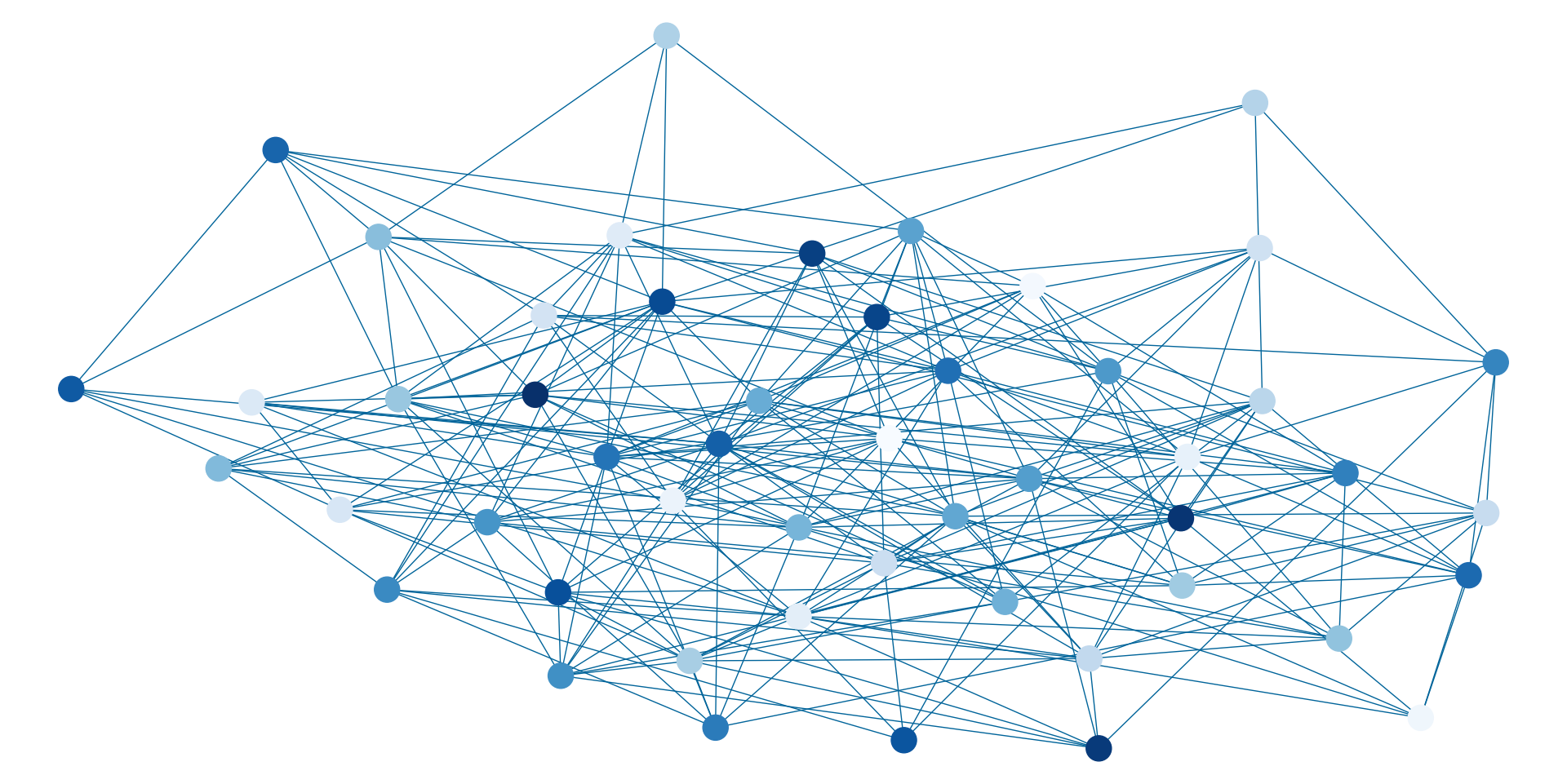 networks 处理excel